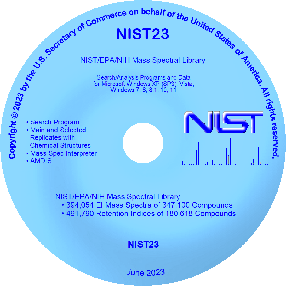 NIST23